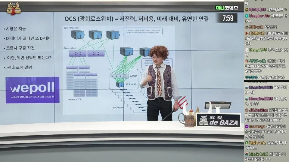 트럼프의 역대급 SNSㅣ마지막 변동성의 한 주
