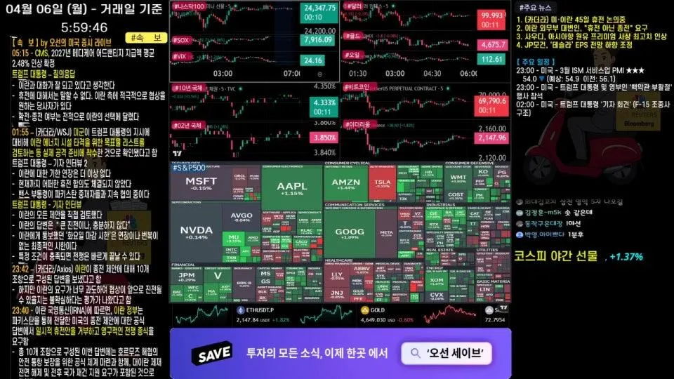 [생방송]  미국·이란 45일 휴전 논의 중?!?｜ 트럼프 대통령 '기자 회견' 예정｜ 이란, "휴전 아닌 종전" 요구 ｜ - 오선의 미국 증시 라이브
