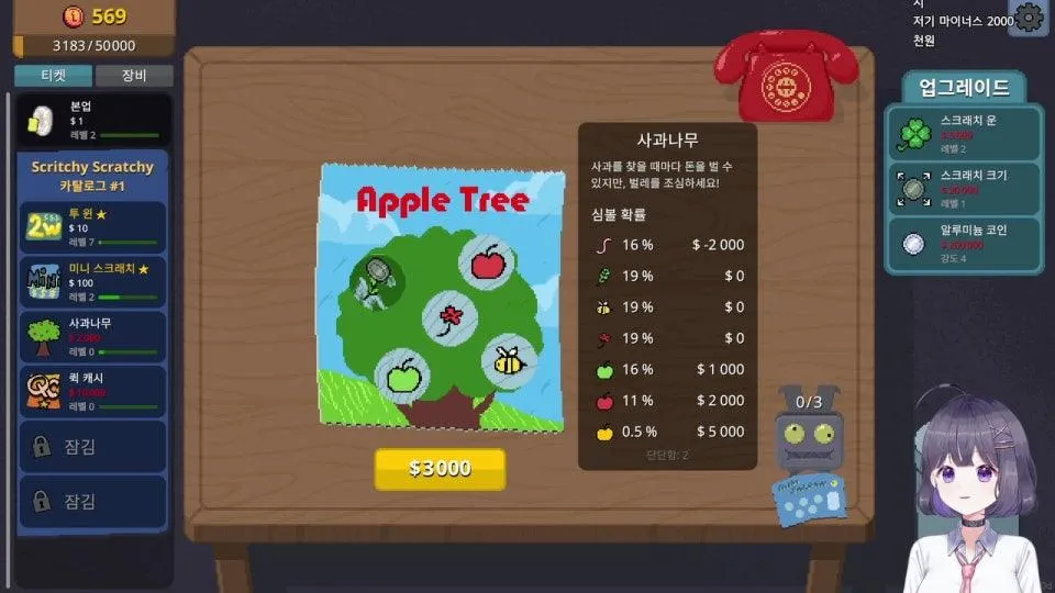 현실에서 부자되기, 실패한 내가 게임에서는???!!!