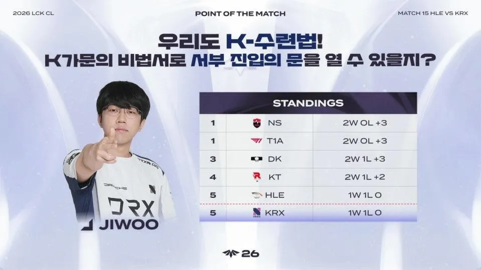 T1A vs NS - HLE vs KRX | 2026 LCK CL 라운드 1