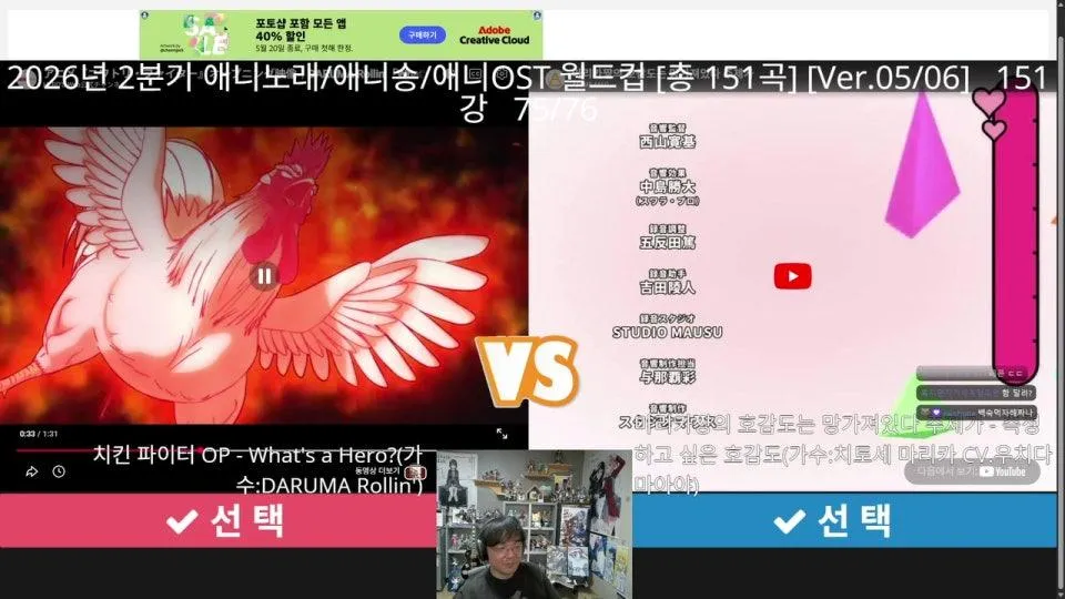 2분기 op/ed 살펴보기