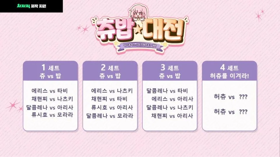 츄밥대전 1일차 티어 결정전 [치지직 제작지원]