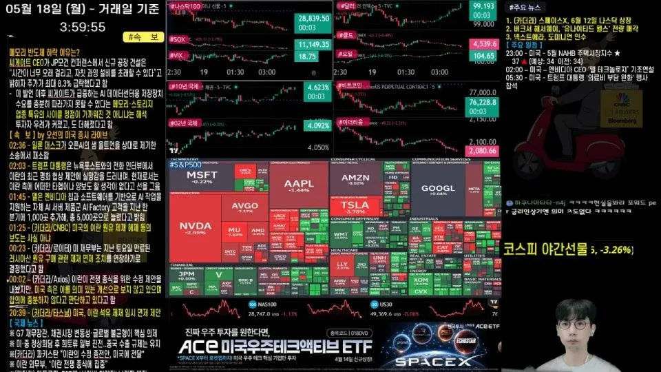 [생방송]  엔비디아 CEO, '델 테크놀로지' 기조연설 ｜ 스페이스X, 6월 12일 나스닥 상장!? ｜ 버크셔, '유나이티드헬스' 전량 매도 ｜  - 오선의 미국 증시 라이브