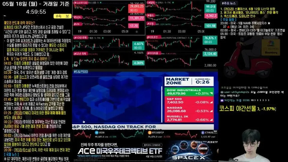 [생방송]  엔비디아 CEO, '델 테크놀로지' 기조연설 ｜ 스페이스X, 6월 12일 나스닥 상장!? ｜ 버크셔, '유나이티드헬스' 전량 매도 ｜  - 오선의 미국 증시 라이브