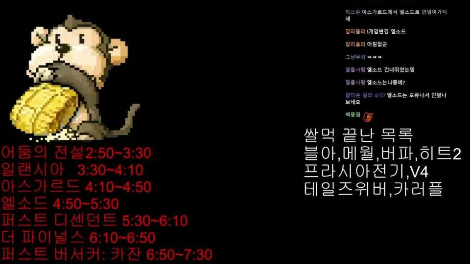 치킨거지런 쌀먹방