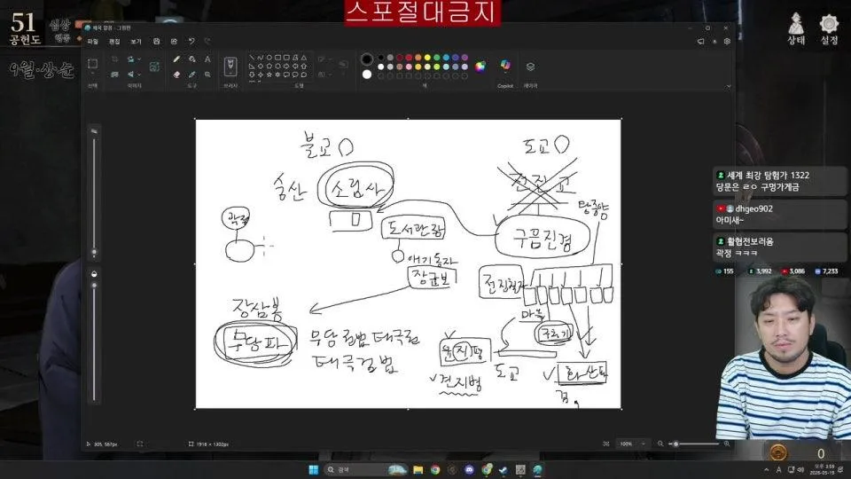 활협전 1일차