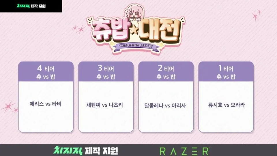 츄밥대전 [치지직 제작지원]