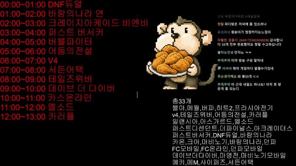 치킨거지런 쌀먹방