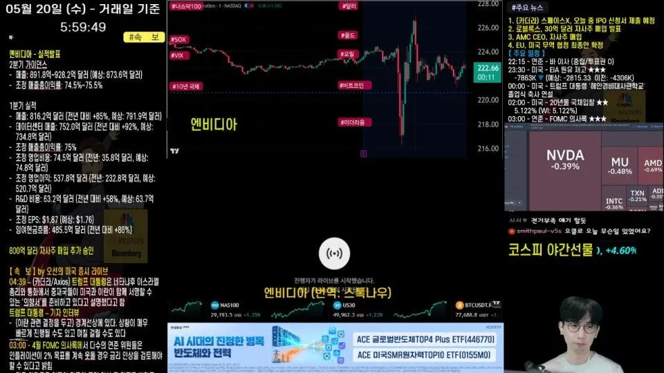 [생방송]  엔비디아, '실적발표' ｜ 스페이스X, IPO 신청서 제출 예정 ｜ EU, 미국과의 무역 협정안 확정 ｜  - 오선의 미국 증시 라이브