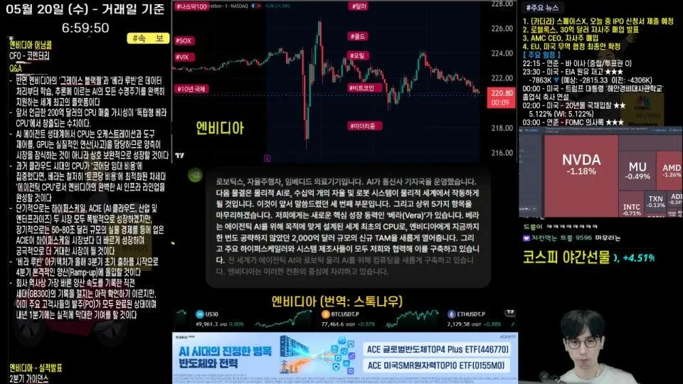 [생방송]  엔비디아, '실적발표' ｜ 스페이스X, IPO 신청서 제출 예정 ｜ EU, 미국과의 무역 협정안 확정 ｜  - 오선의 미국 증시 라이브