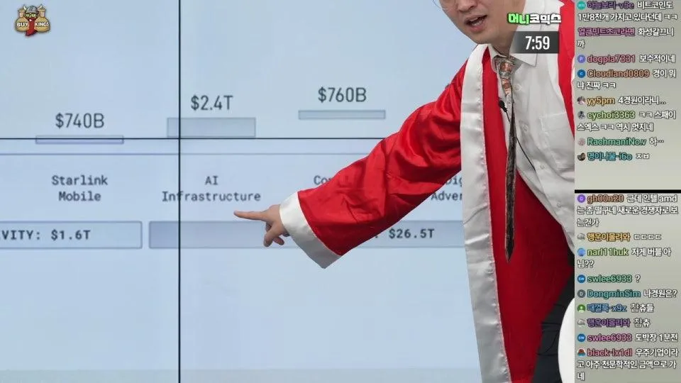 [버디버디] 난... 초록색 히트맵이 좋아ㅣ너도 반도체 샀니?