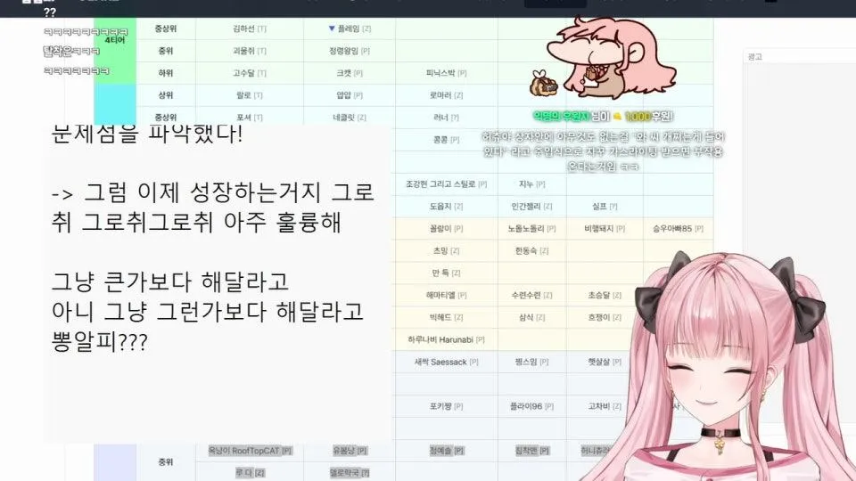 츄밥이 끝났으니 다시 생활패턴을 돌려볼ㄲ 아 아니네 이번주까지만 저녁인간 해볼게요