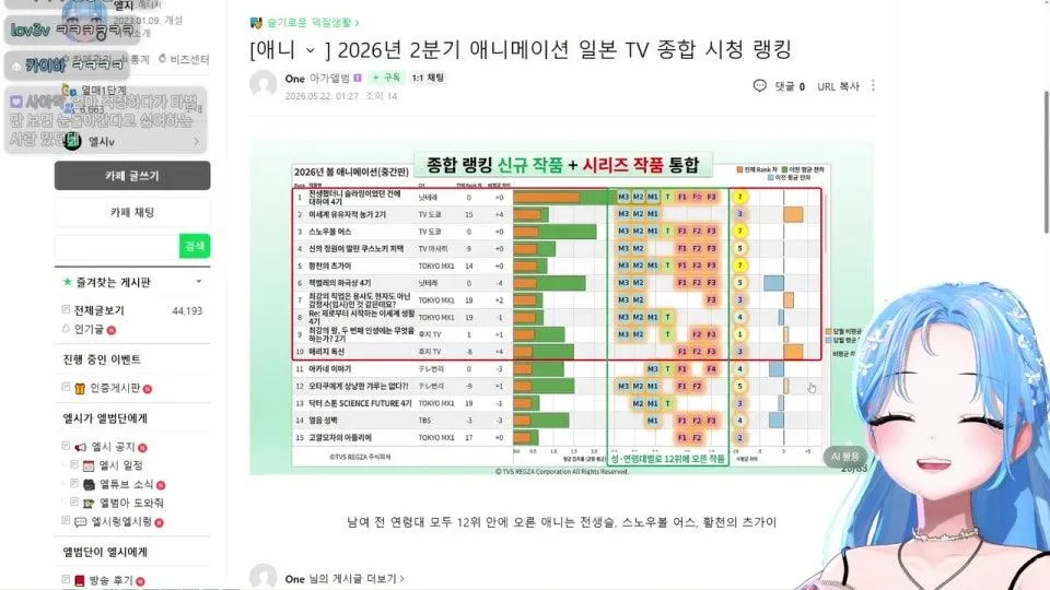 라투디가 뉴엘시였는데 두번째 오리지널쓰리디니 뉴뉴뉴엘시?