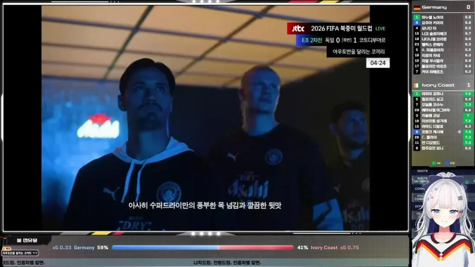 독일의 좀 덜 자랑스러운 11인의 전사들 | 월드컵 전경기 중계⚽