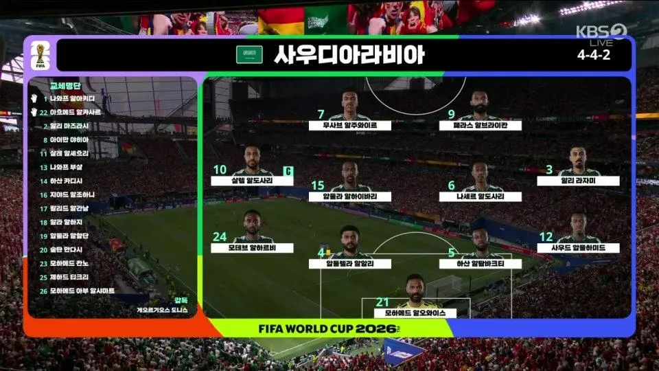 스페인 vs 사우디아라비아 - FIFA 북중미 월드컵 | 조별리그 H조 2차전