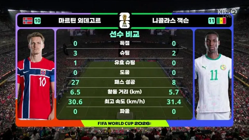 노르웨이 vs 세네갈 - FIFA 북중미 월드컵 | 조별리그 I조 2차전