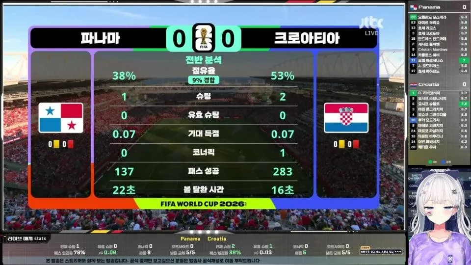 파나마 vs 크로아티아 | 월드컵 전경기 같이보기😛