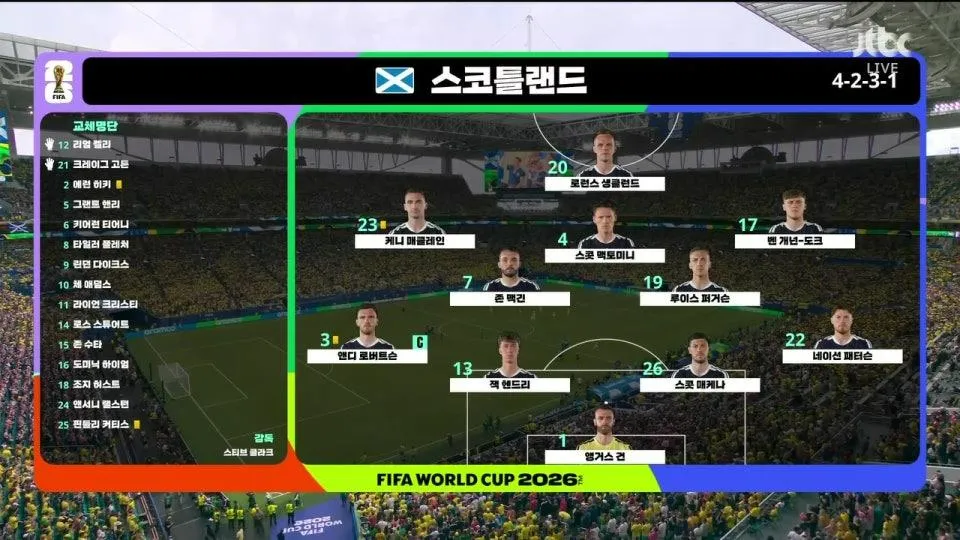 스코틀랜드 vs 브라질 - FIFA 북중미 월드컵 | 조별리그 C조 3차전