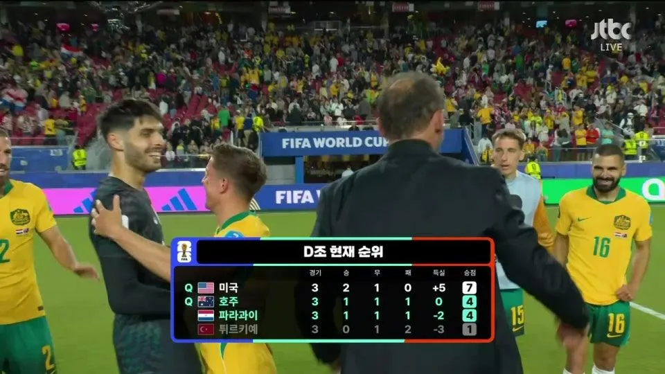 파라과이 vs 호주 - FIFA 북중미 월드컵 | 조별리그 D조 3차전