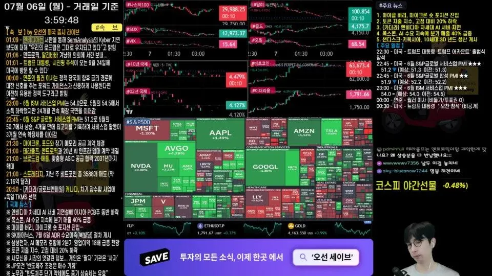 [생방송]  엔비디아 차세대 AI 서버 지연!? ｜ 삼성전자 2분기 잠정 실적발표 ｜ 폭스콘, 분기 매출 40% 급증 ｜ -  오선의 미국 증시 라이브
