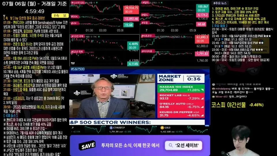 [생방송]  엔비디아 차세대 AI 서버 지연!? ｜ 삼성전자 2분기 잠정 실적발표 ｜ 폭스콘, 분기 매출 40% 급증 ｜ -  오선의 미국 증시 라이브
