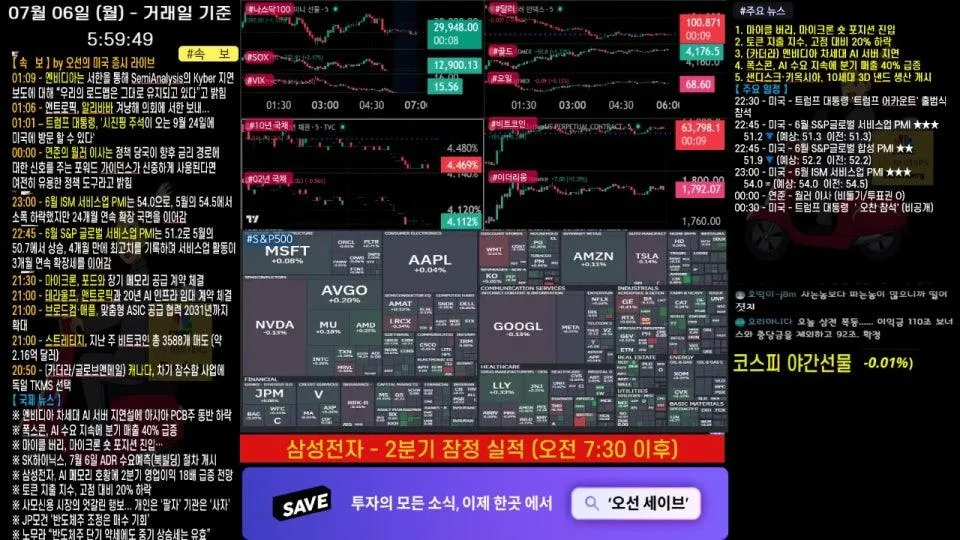 [생방송]  엔비디아 차세대 AI 서버 지연!? ｜ 삼성전자 2분기 잠정 실적발표 ｜ 폭스콘, 분기 매출 40% 급증 ｜ -  오선의 미국 증시 라이브