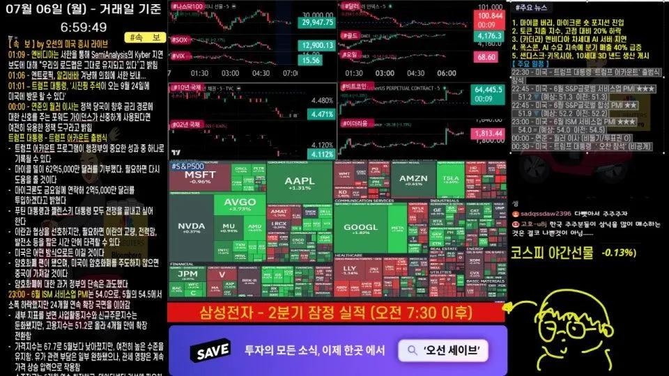 [생방송]  엔비디아 차세대 AI 서버 지연!? ｜ 삼성전자 2분기 잠정 실적발표 ｜ 폭스콘, 분기 매출 40% 급증 ｜ -  오선의 미국 증시 라이브
