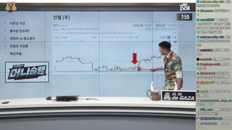 기분좋은 상승! 3분기도 5월만큼 오를 수 있을까?