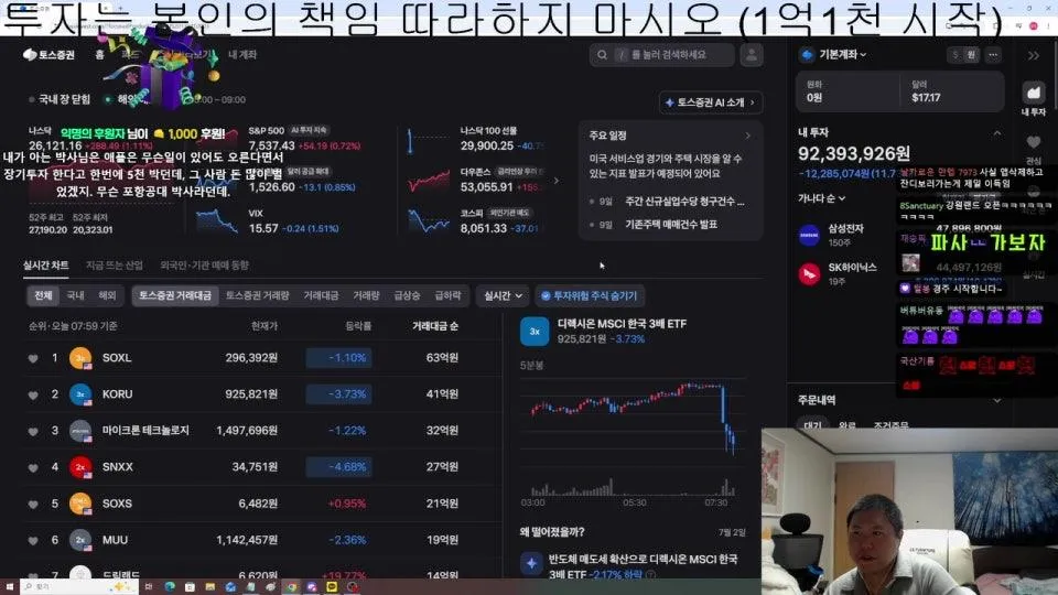 삼전 실발 : 89.4조,  국장 온라인 