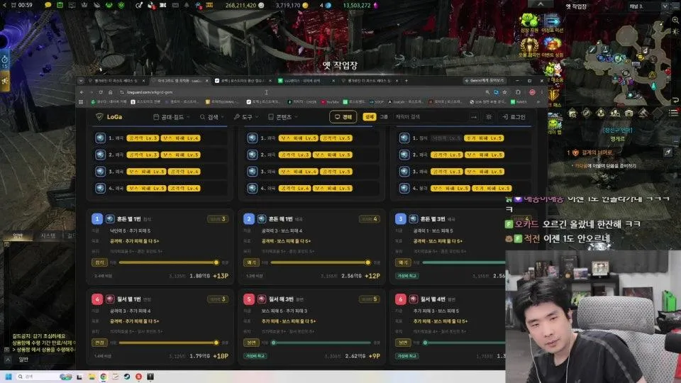 벨가르딘 출발 전 마지막 점검