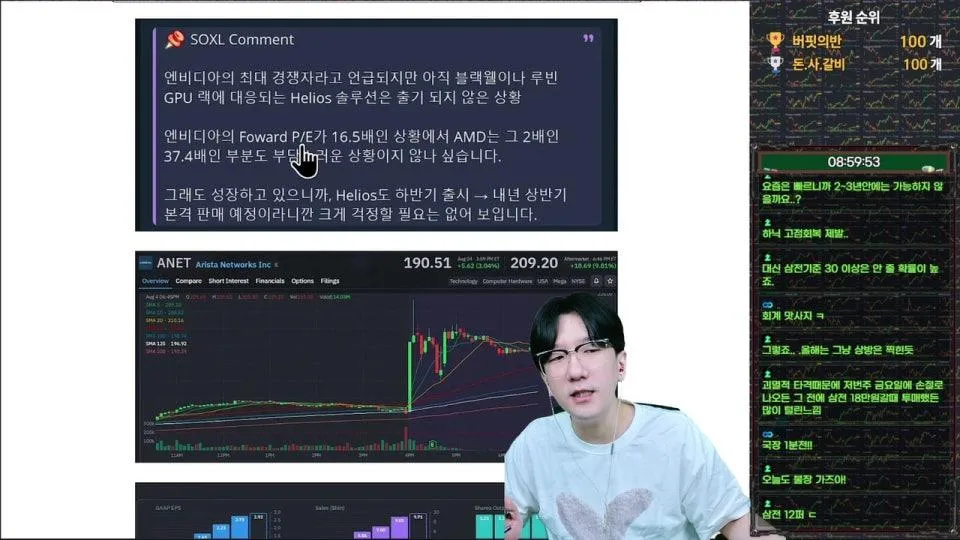 8월 5일 아침시황: 호르무즈 열린다!! 숏커버링!!!!