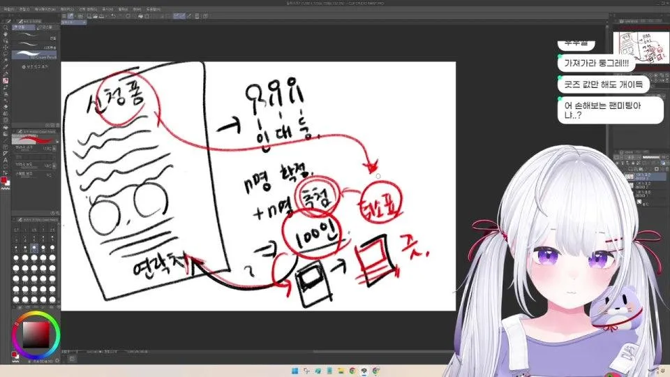 둥이코패스