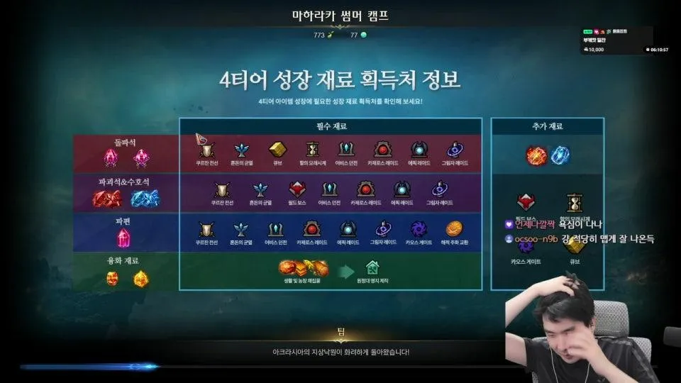 벨가르딘 부케팟 on