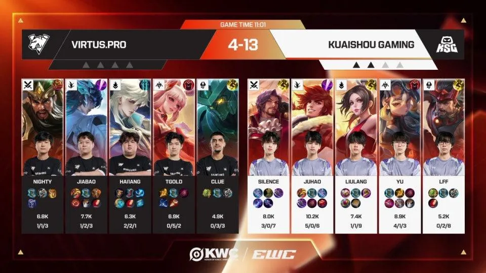 [EN/SUB] 8강 | 왕자영요 | EWC 2026
