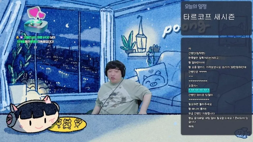 풍월량