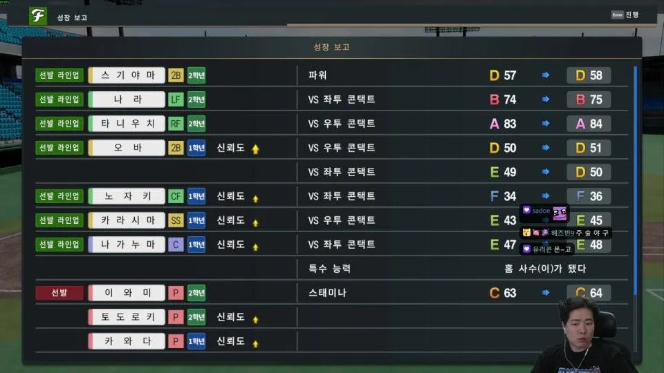 세이칸 고시엔 정복기