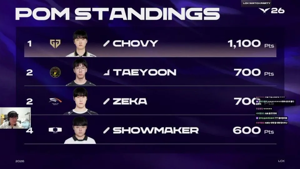 T1 vs GEN - KRX vs BRO | 2026 LCK #lckwatchparty
