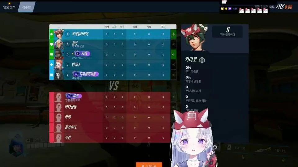 카봉컵 대회 하는날 ~!! 