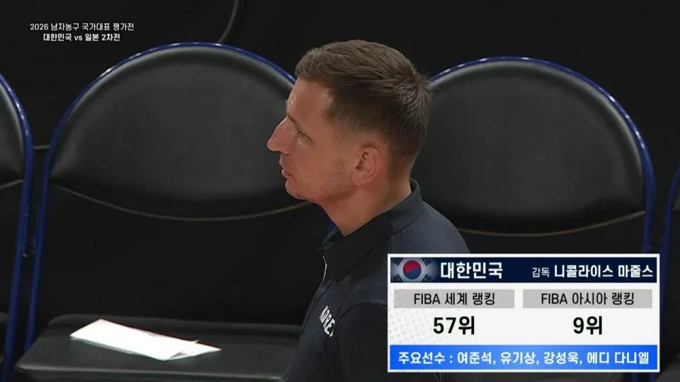 8/16(일) 대한민국 vs 일본 - 남자 농구 국가대표팀 평가전 2차전