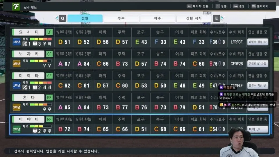 칸성근 감독 고시엔 정복기