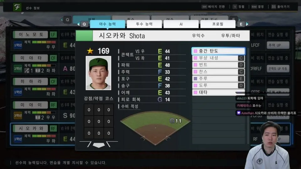 칸성근 감독 고시엔 정복기