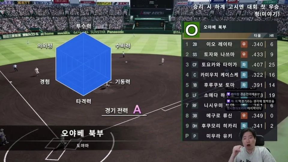 고시엔 우승도전 마지막 이야기