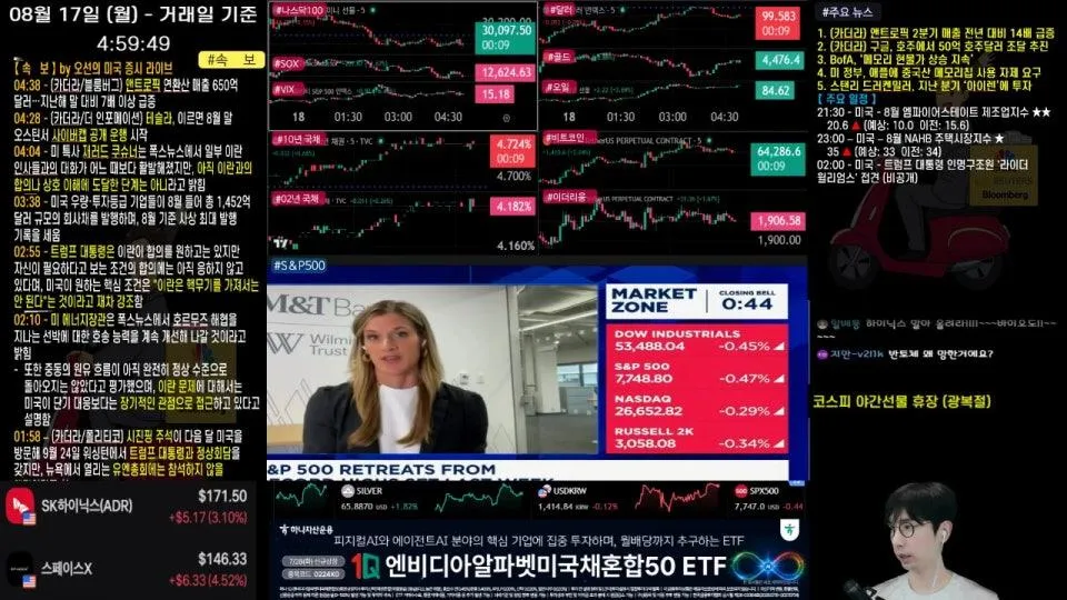 [생방송]  앤트로픽, 2분기 매출 전년 대비 14배 급증 ｜ BofA, '메모리 현물가 상승 지속' ｜ 미국·이란, MOU 연장? ｜ -  오선의 미국 증시 라이브