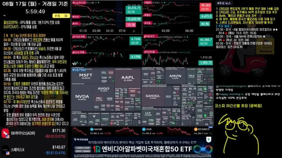 [생방송]  앤트로픽, 2분기 매출 전년 대비 14배 급증 ｜ BofA, '메모리 현물가 상승 지속' ｜ 미국·이란, MOU 연장? ｜ -  오선의 미국 증시 라이브