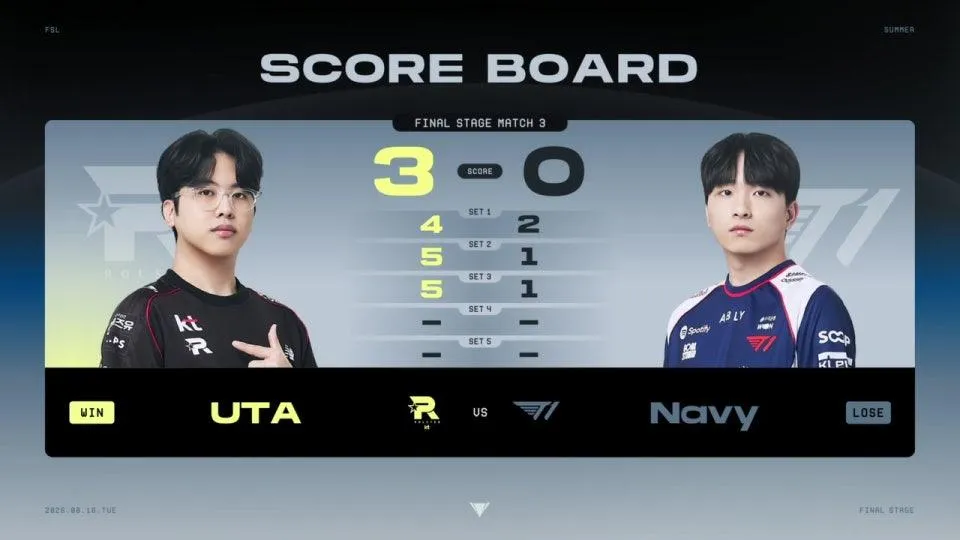KT UTA vs T1 Navy | FINAL STAGE MATCH 3 | 2026 FSL SUMMER | FC 온라인