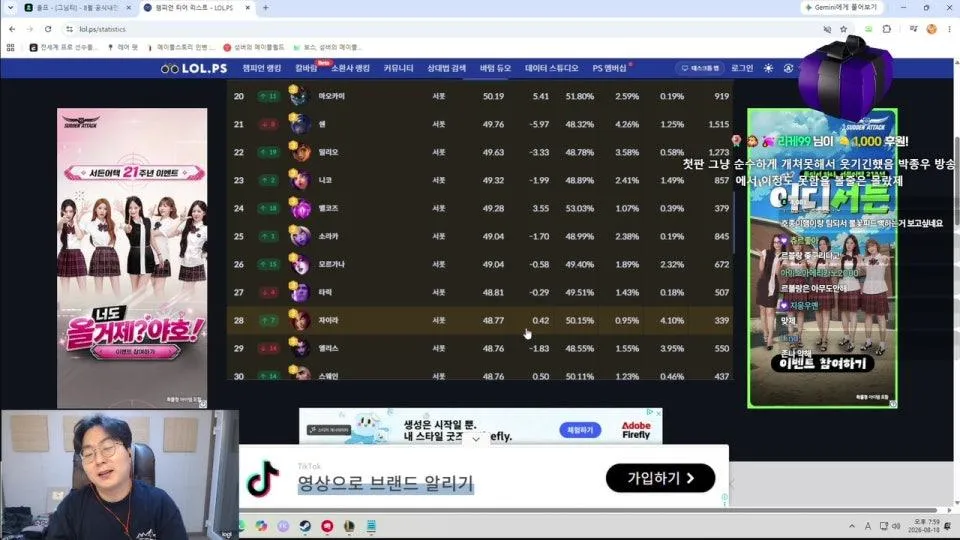 그님티 티어측정하기
