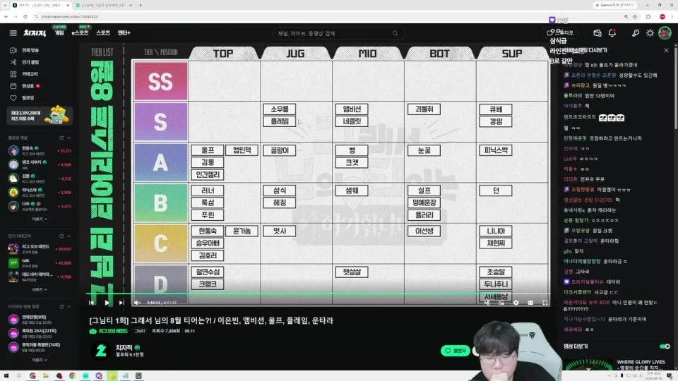 [그님티] - 8월 공식내전 1회차