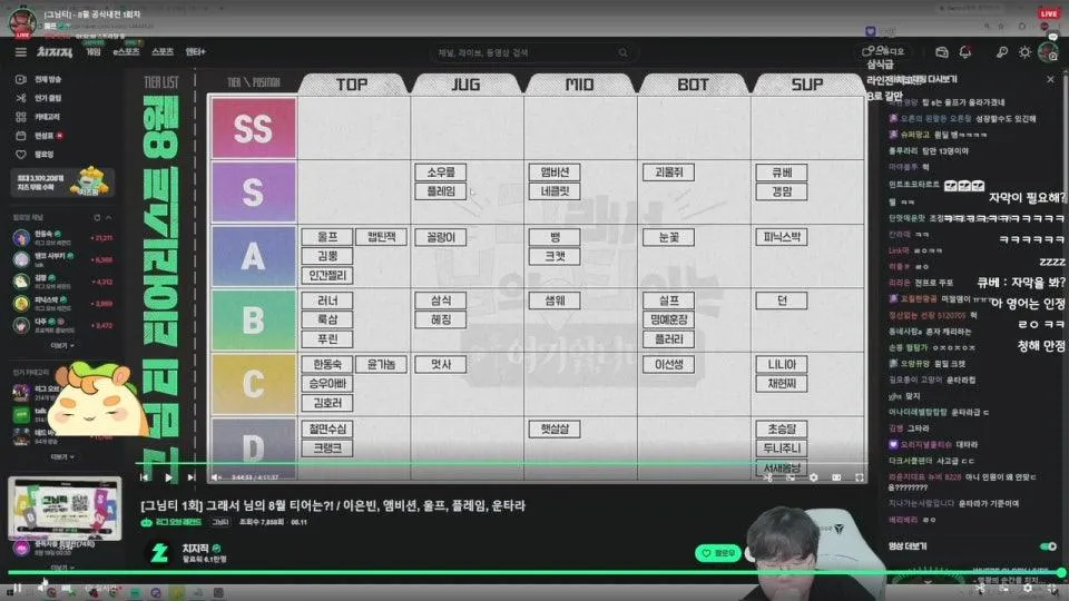 뿡) [그님티] 그님티 내전 1회차! 오늘은 관전자 🐹 