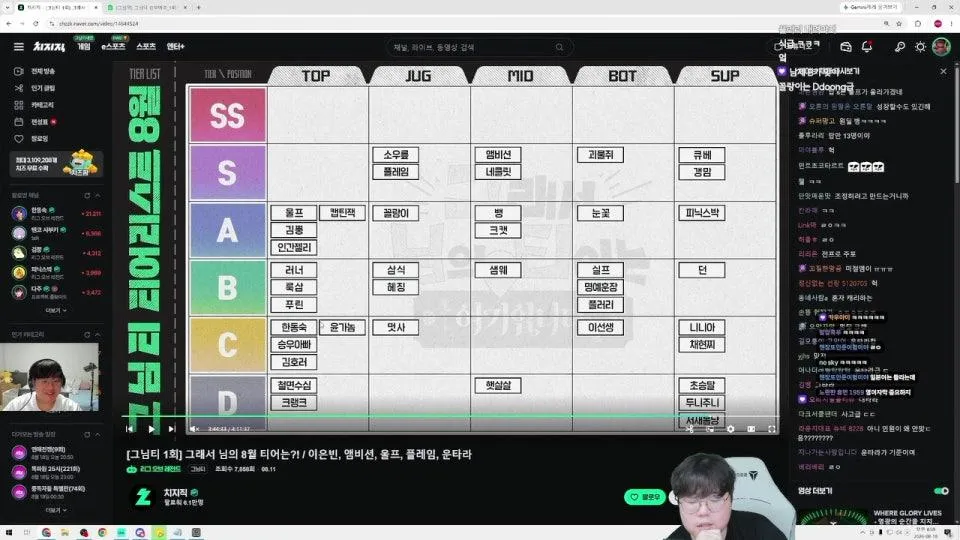 [그님티]그님티 구경하기