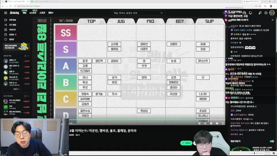 그님티 티어측정하기
